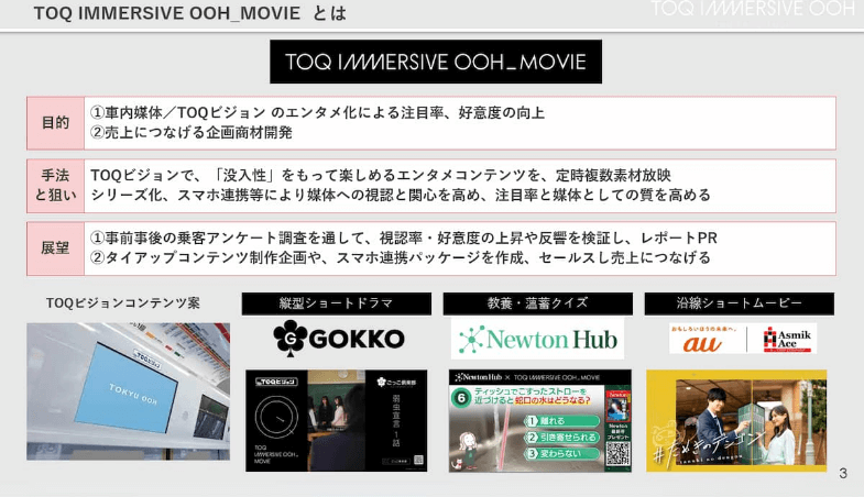 「TOQ IMMERSIVE OOH_MOVIE」は現在もラインナップを拡充中